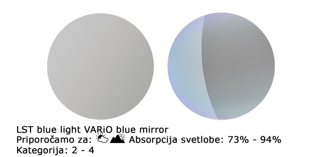 Stekla LST blue light VARiO blue mirror